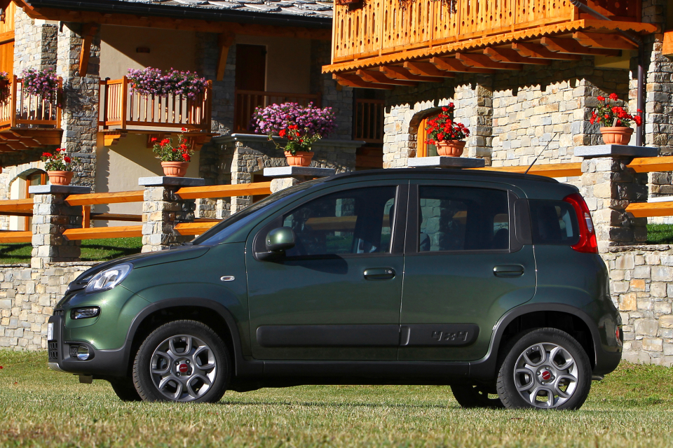 Fiat Panda